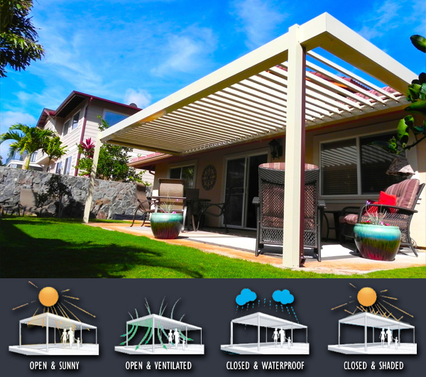 patio or deck cover