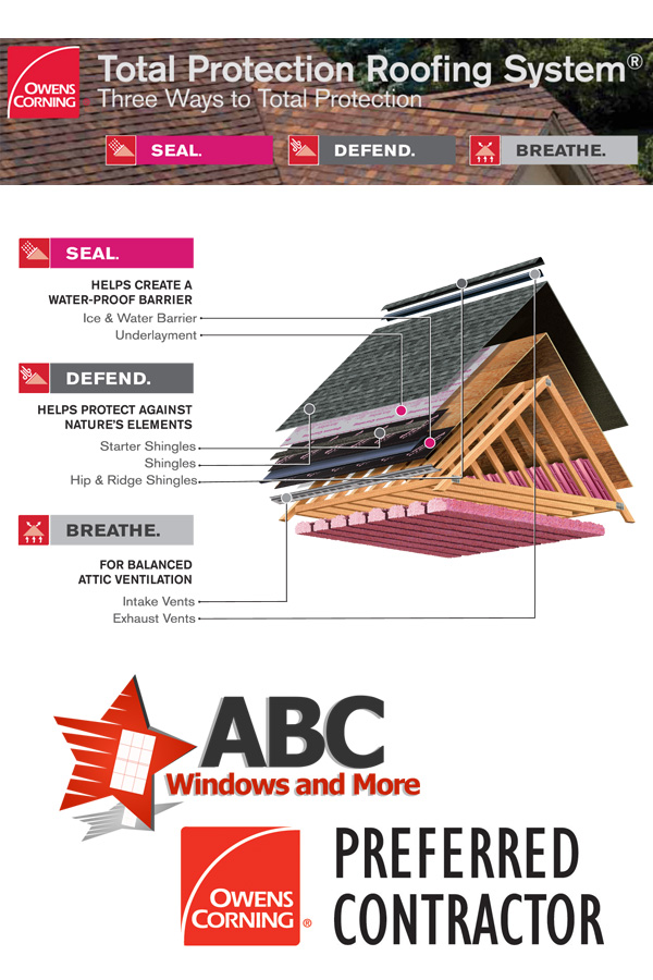 owens corning total roofing system